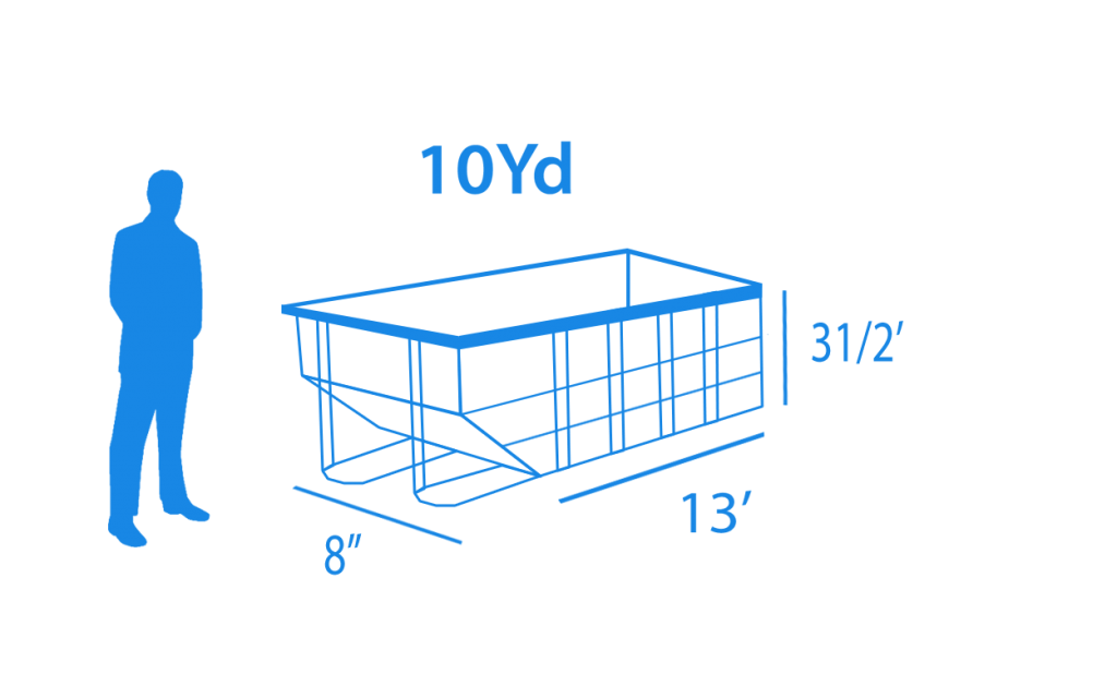 Choosing The Right Dumpster Size And Type 10 yard roll off dumpster dimensions